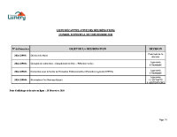 Liste Délibérations CM du 09 12 24