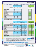 LIGNE-160-AR – Horaires 2025
