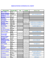 Liste associations septembre 2025