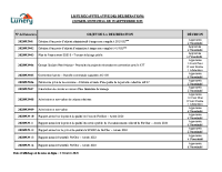 Liste Délibérations CM du 29 Septembre 2025