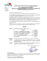 2025-07 – Décision budgétaire modificative Virement de crédits Investissement