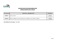 Liste Délibération CM du 05 06 26