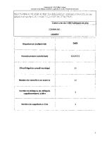 PV Désignation Délégués du conseil municipal et Suppléants pour Election des Sénateurs